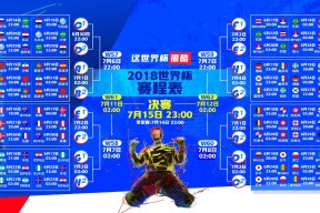 里昂的青训工厂：法国足球的人才库，里昂足球队球员名单