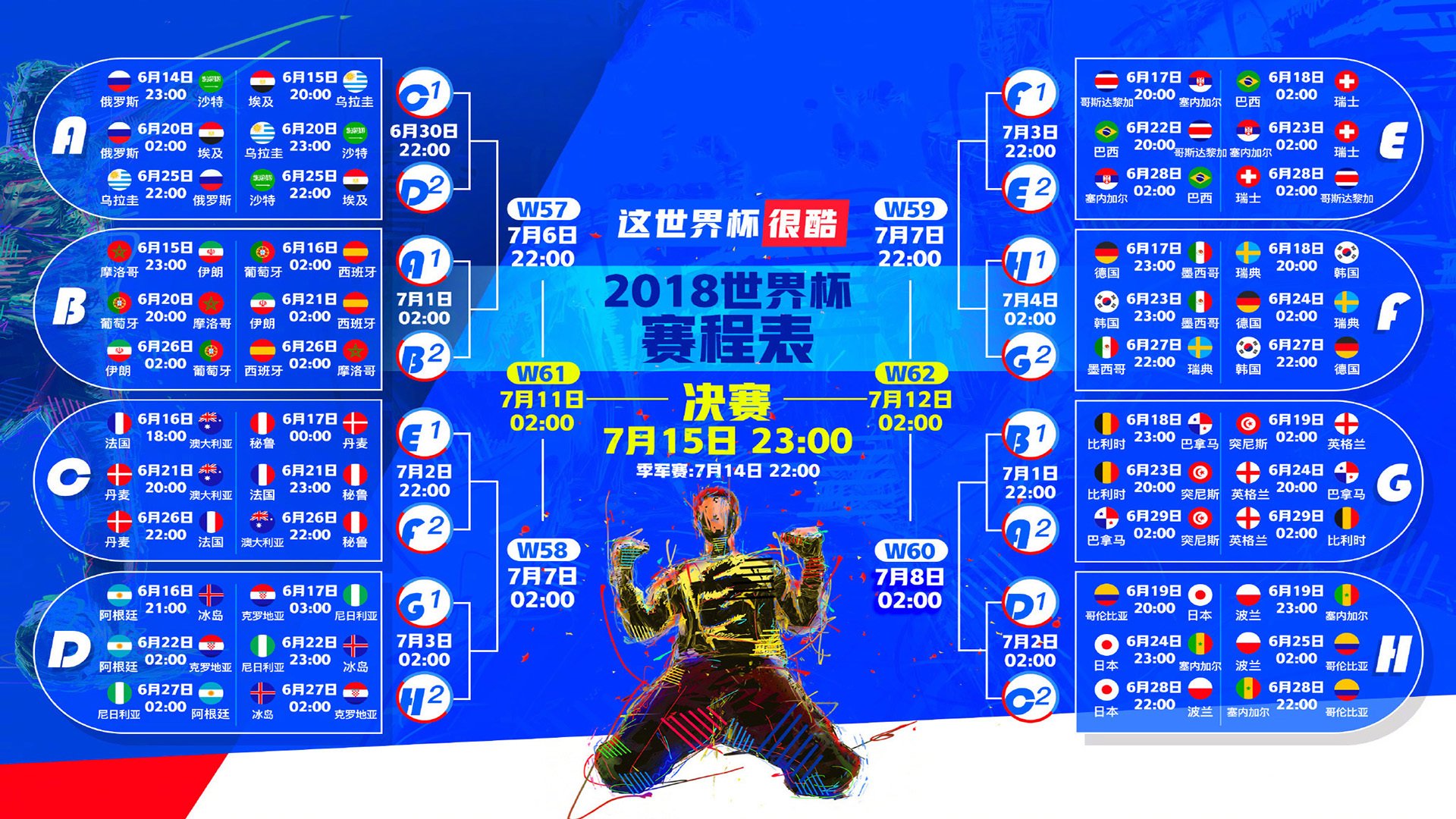 韩国队逆转：在 0-2 落后情况下 3-2 翻盘中华台北，崔智勋苦战 77 分钟立功。